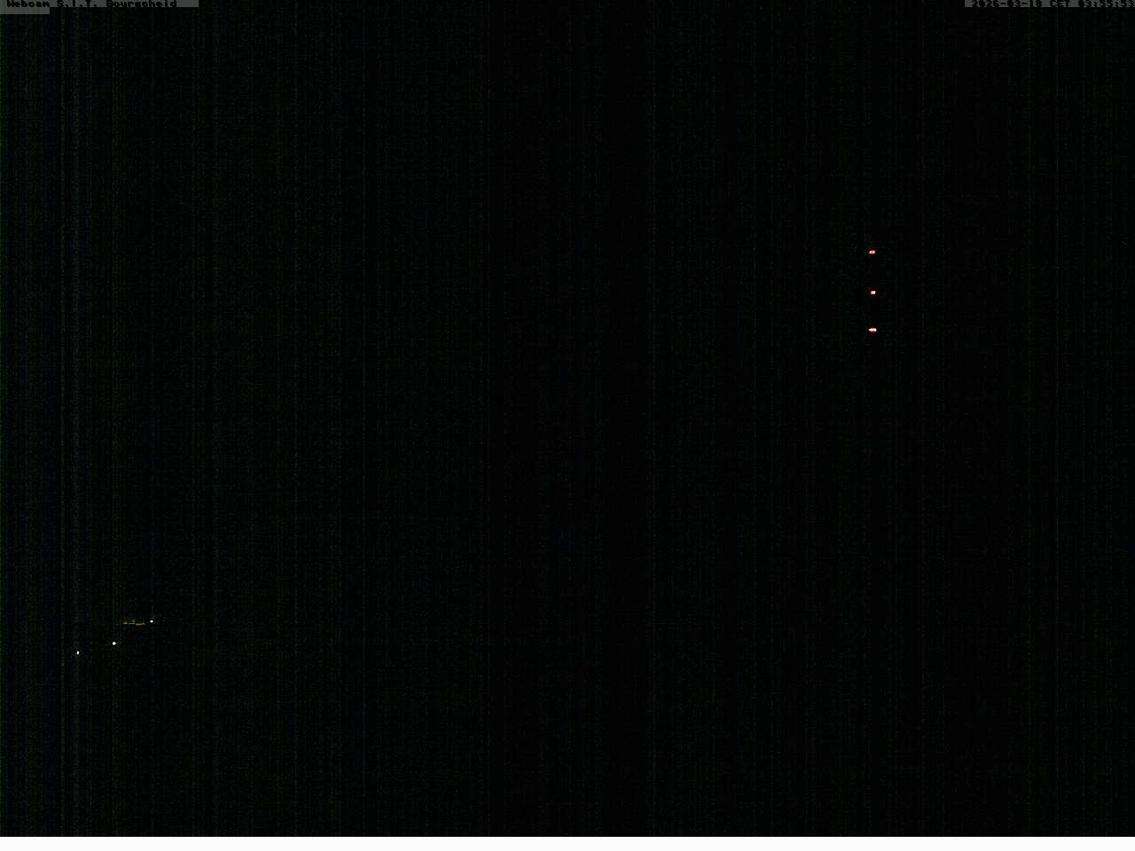 Camera Live Image