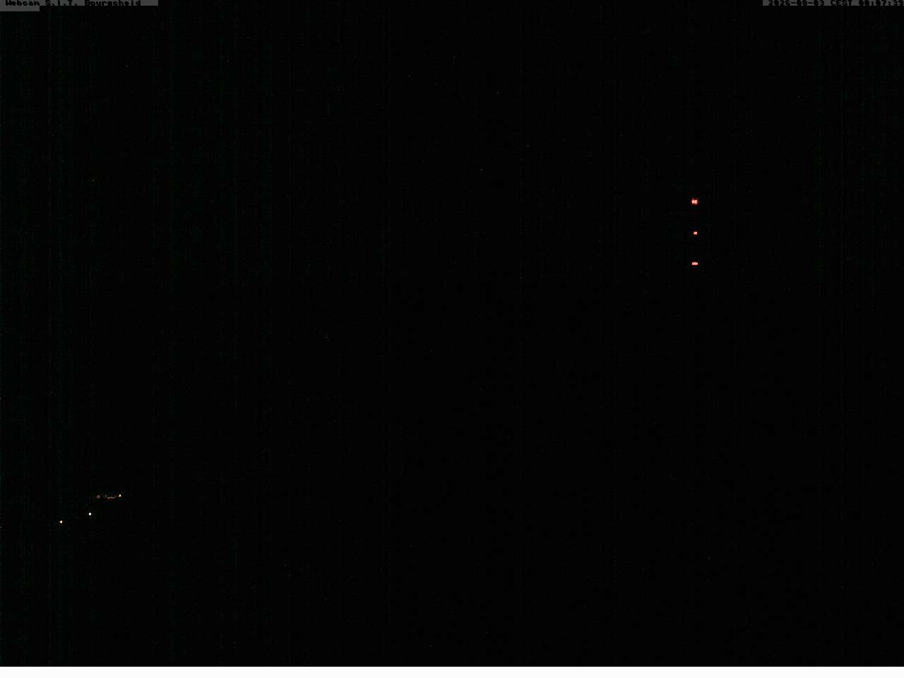 Camera Live Image