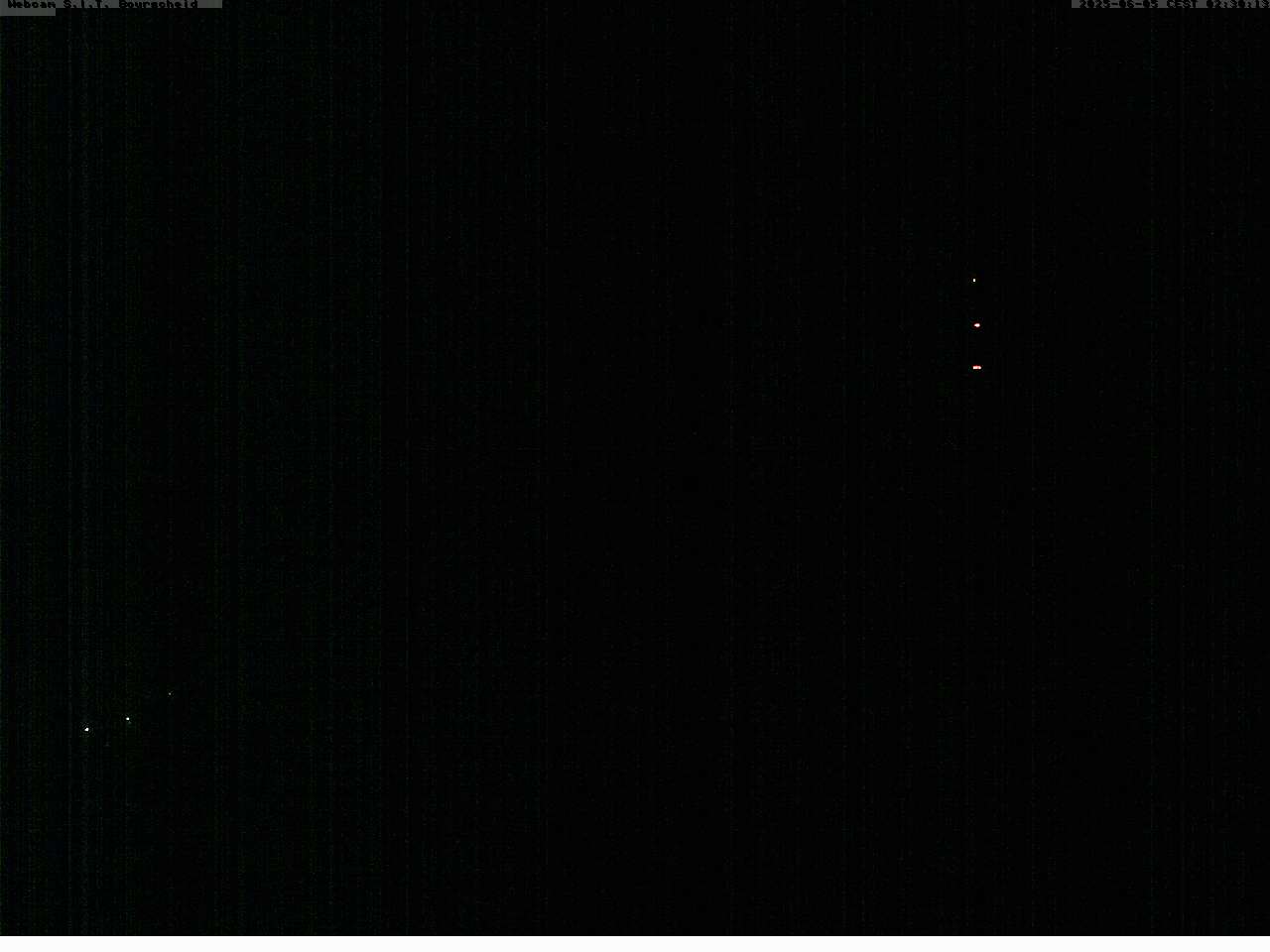 Camera Live Image