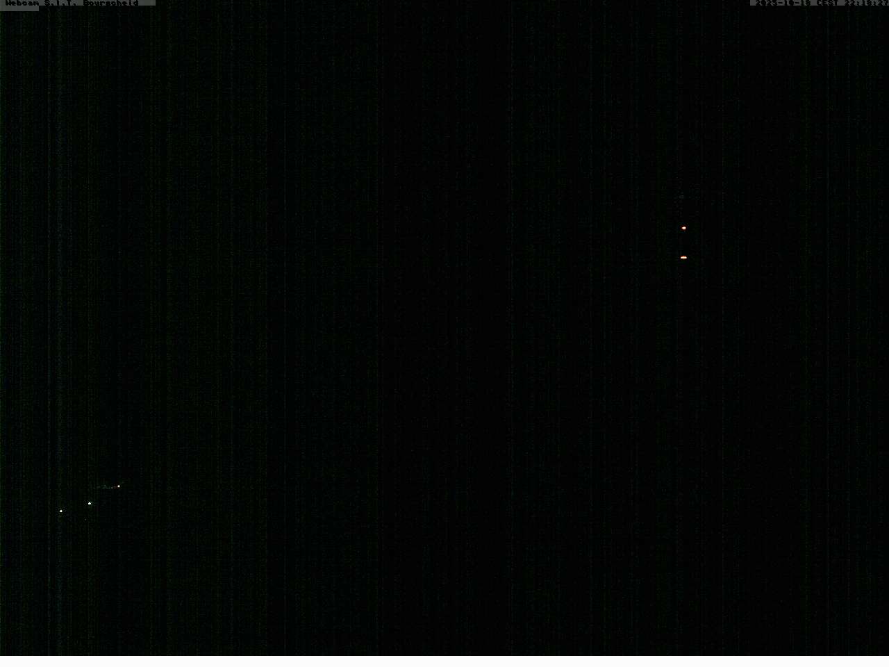 Camera Live Image