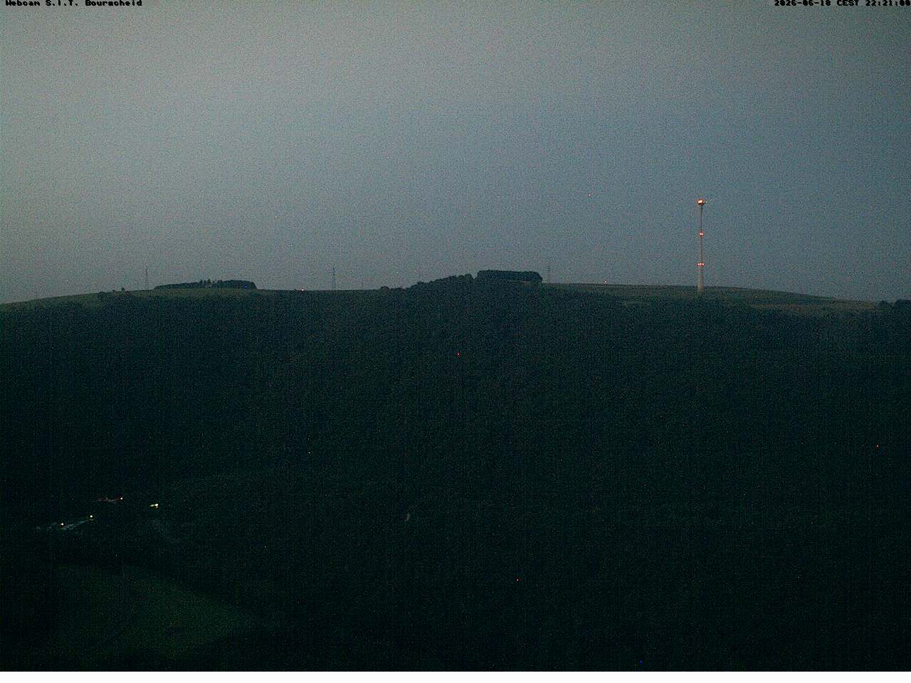 Camera Live Image