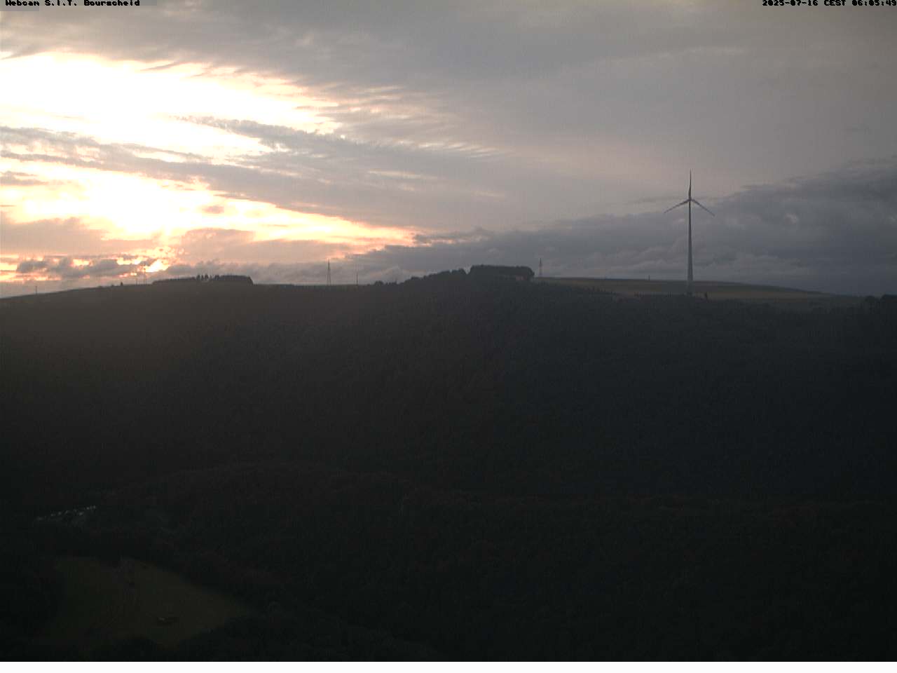 Camera Live Image