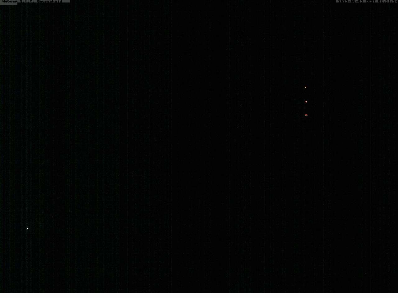 Camera Live Image