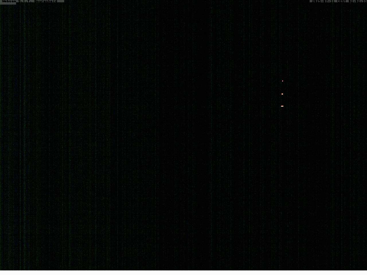 Camera Live Image